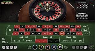 The Enthralling World of Live Roulette A Guide for Players